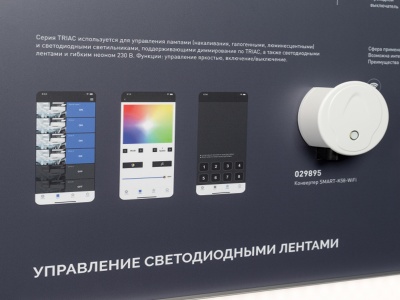 Стенд Системы Управления TRIAC 1760x600mm Габаритные размеры (Ширина Х Высотах Х Глубина), мм 600х17