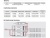Панель Knob SR-KN9550K8-UP White (KNX, DIM) Панель Knob SR-KN9550K8-UP White (KNX, DIM)