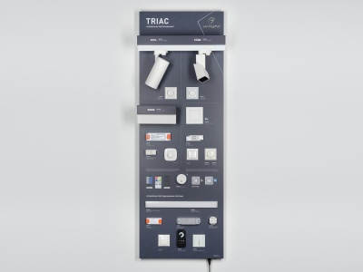 Стенд Системы Управления TRIAC 1760x600mm Габаритные размеры (Ширина Х Высотах Х Глубина), мм 600х17
