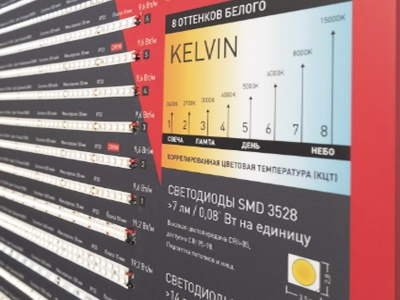 Стенд Светодиодные Ленты RT-LUX-1100x600mm (DB 3мм, пленка, лого)