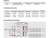 Панель Knob SR-KN9550K4-UP White (KNX, DIM) Панель Knob SR-KN9550K4-UP White (KNX, DIM)